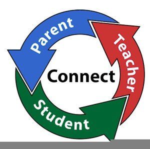 graphic circle connecting parent teachers and students